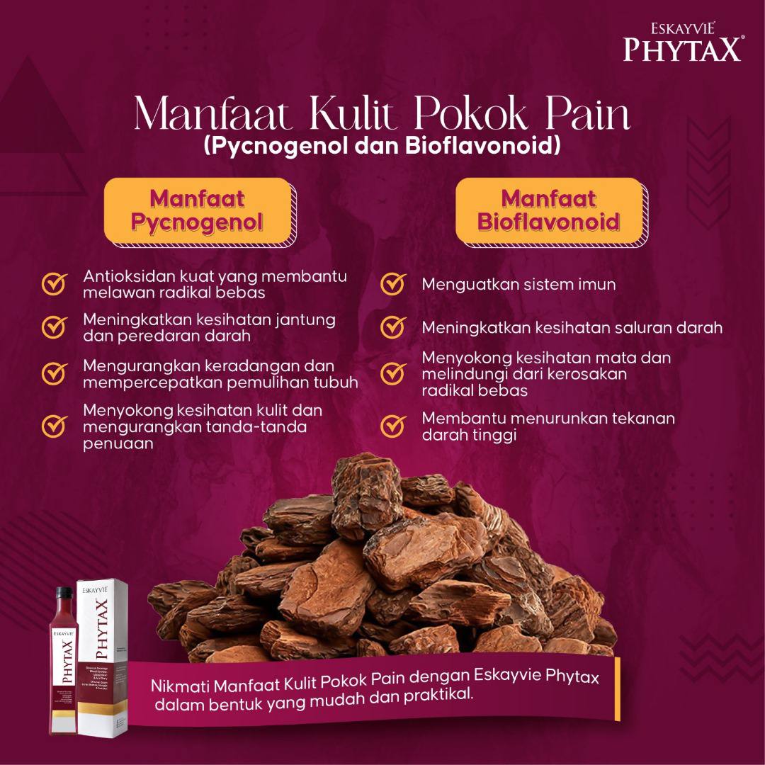 Phytax Products